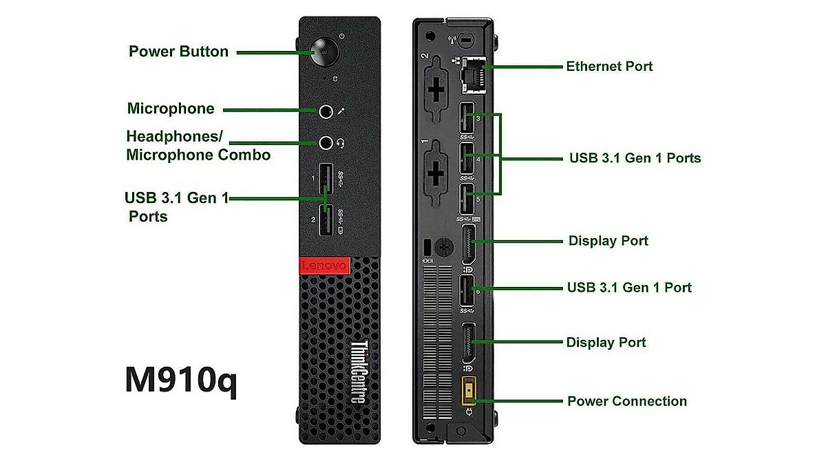 Kit WiFi M.2 Completo Per Lenovo ThinkCentre M910Q – Scheda E Antenna, Modello 01AX702, Usato