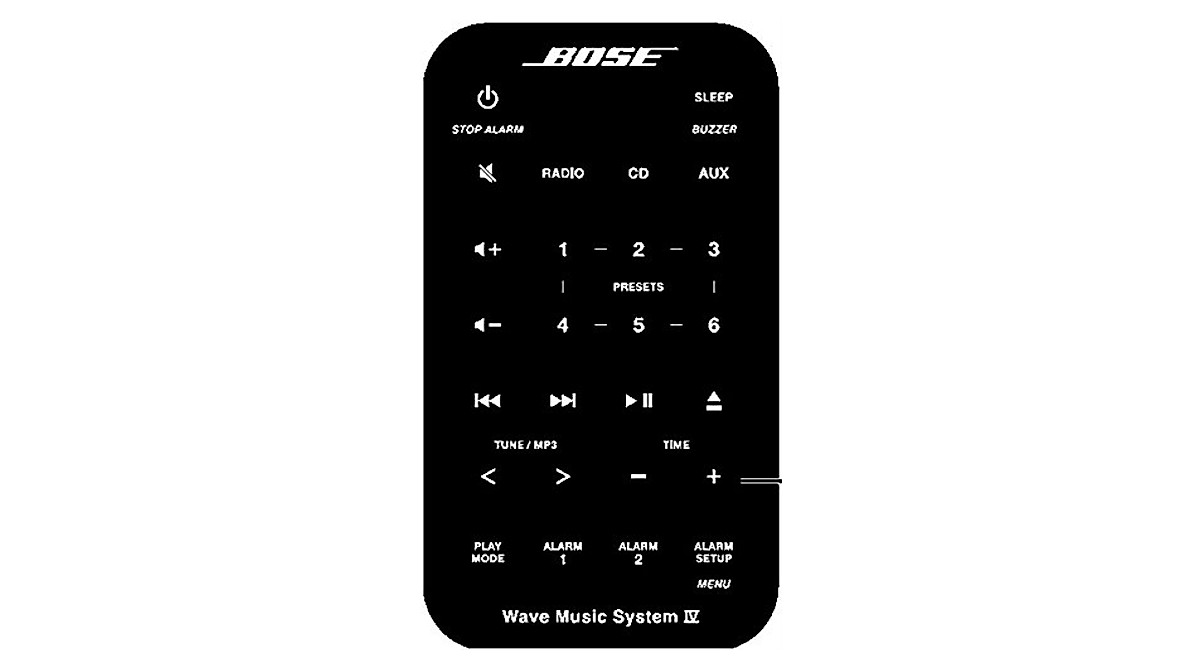 Bose Wave Music System IV Remote Control - Buy Now