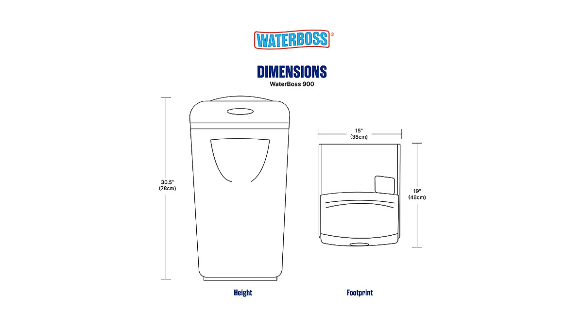 WaterBoss Whole Home Water Softener - 36,400 Grain