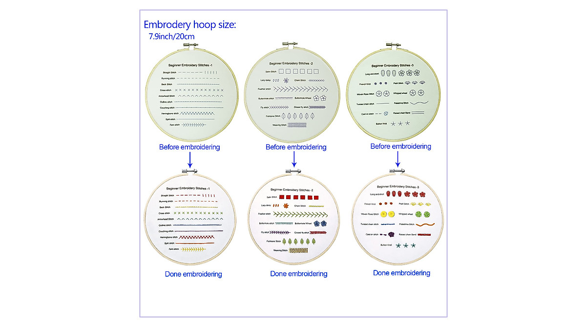 Beginners Embroidery Kit - Learn 30 Stitches for Creative Crafting