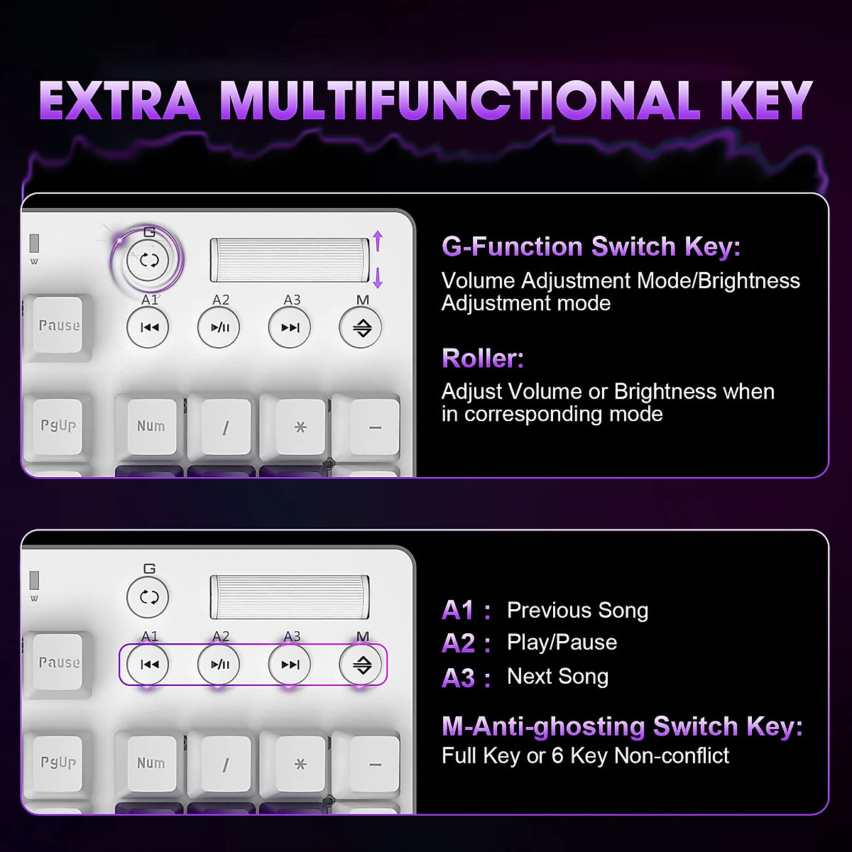 Hot Swappable Gaming Keyboard with Backlight Effects