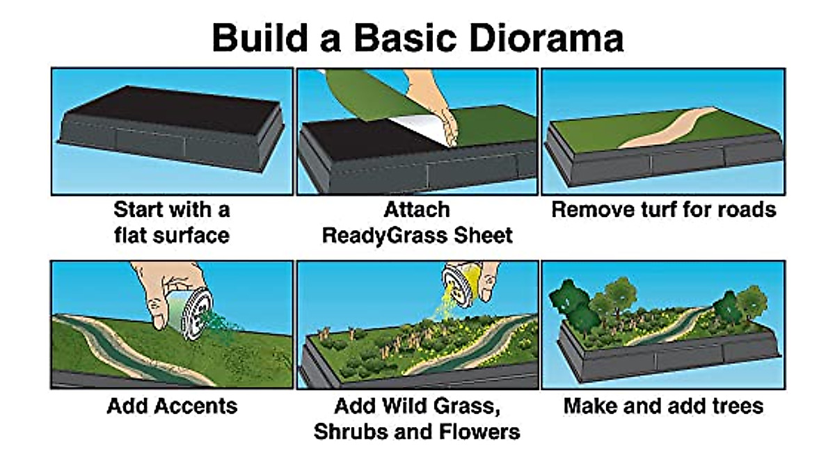 Woodland Scenics Diorama Kit Basic for Creative Crafts