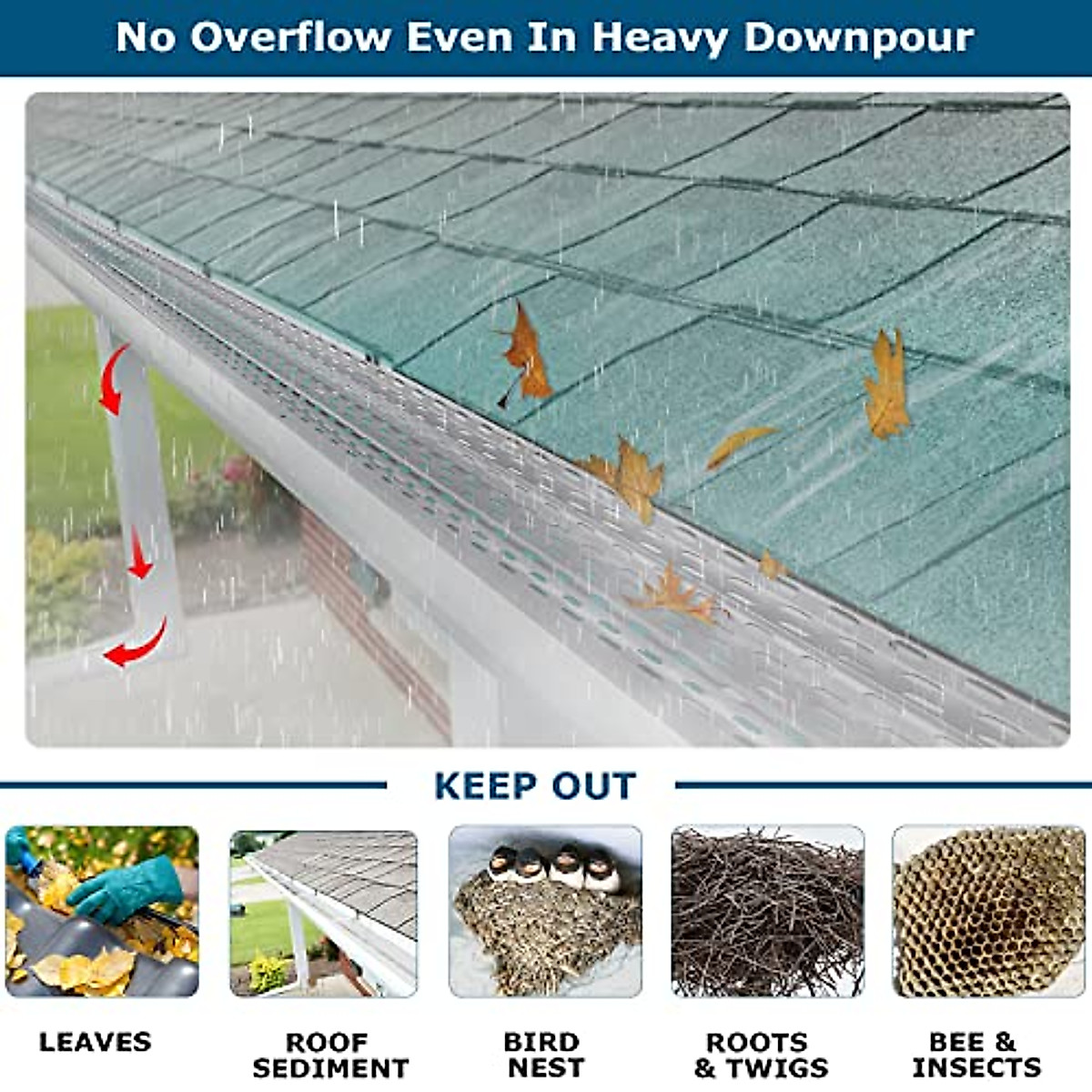 Seeutek Gutter Guards - 54FT Leaf Protection System