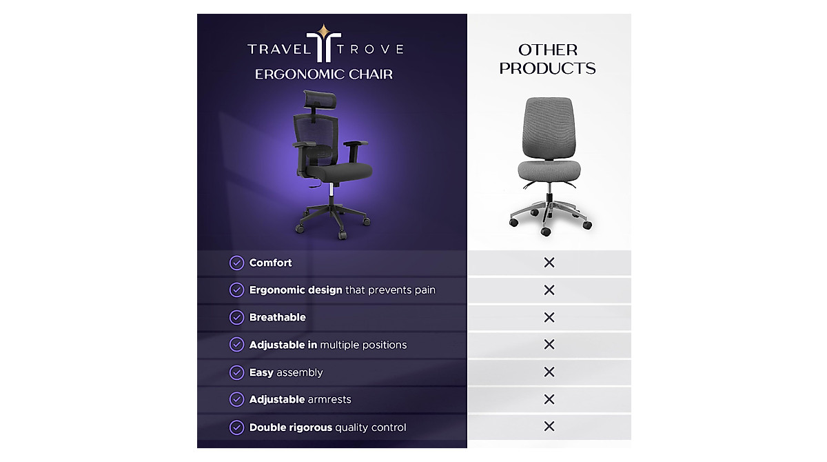 Travel Trove Ergonomic Office Chair - Ultimate Comfort