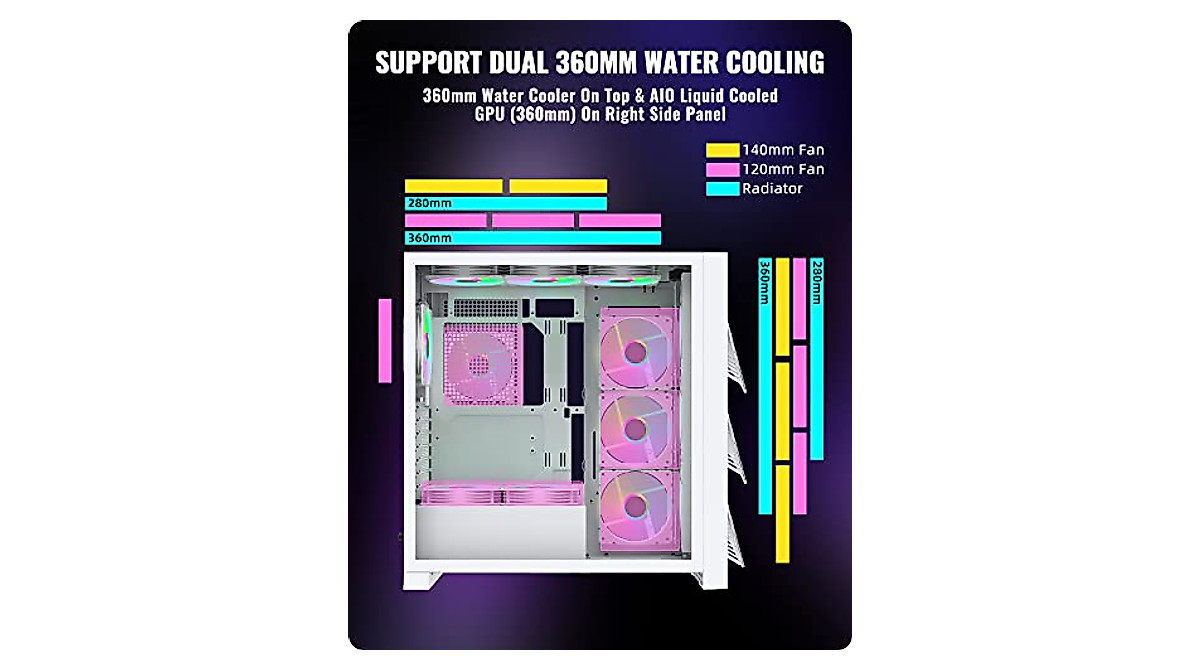 Segotep T3 White Gaming PC Case - Supports Dual 360mm Radiators