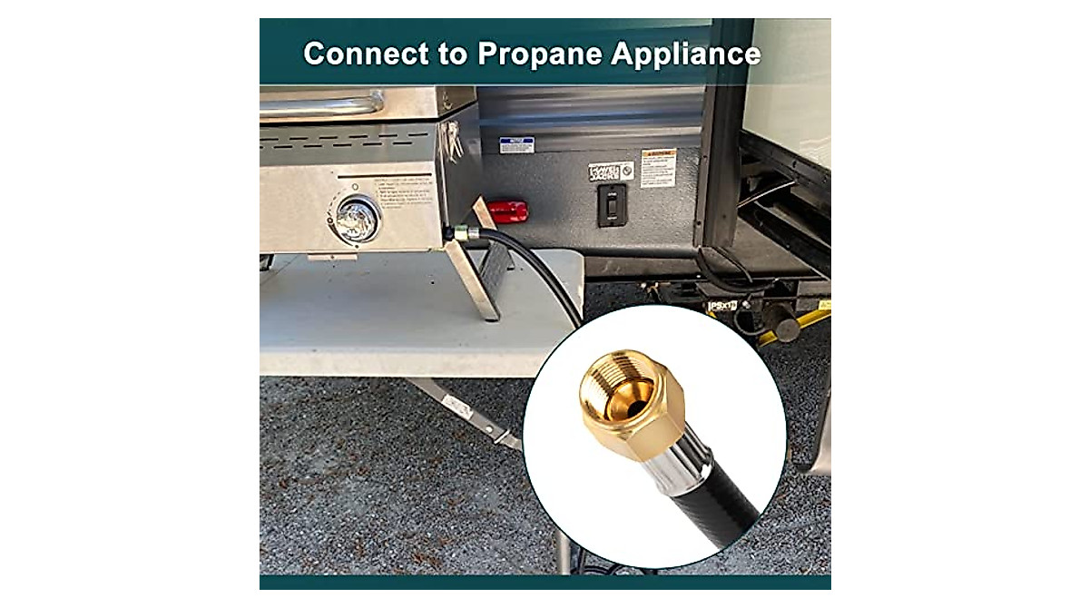 GASPRO 18 Feet RV Propane Quick Connect Hose & Fittings