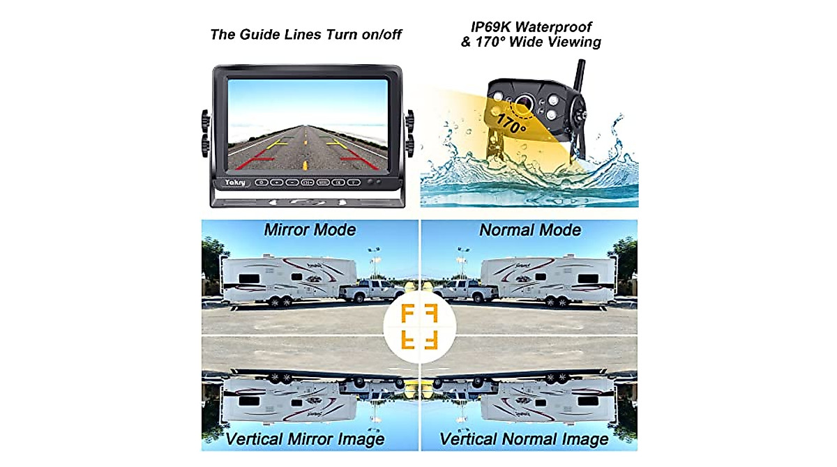 Yakry Y27 Wireless RV Backup Camera HD 1080P with 7-inch Monitor