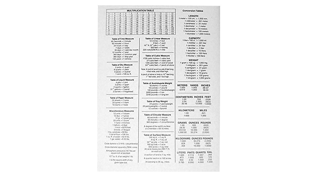 4E's Wide Ruled Composition Notebooks 3-Pack for School & Office