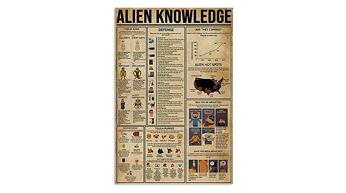 Alien Knowledge Metal Sign - Vintage Retro Wall Decor for Coffee Shops
