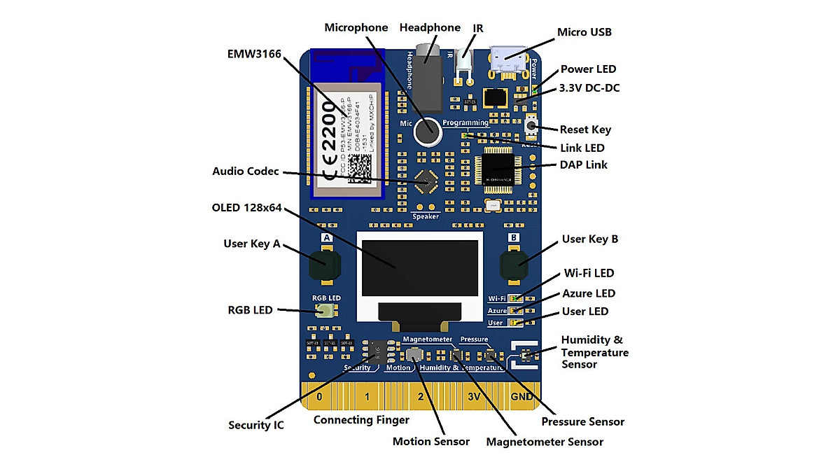 Seeed Studio AZ3166 IoT Developer Kit for Arduino