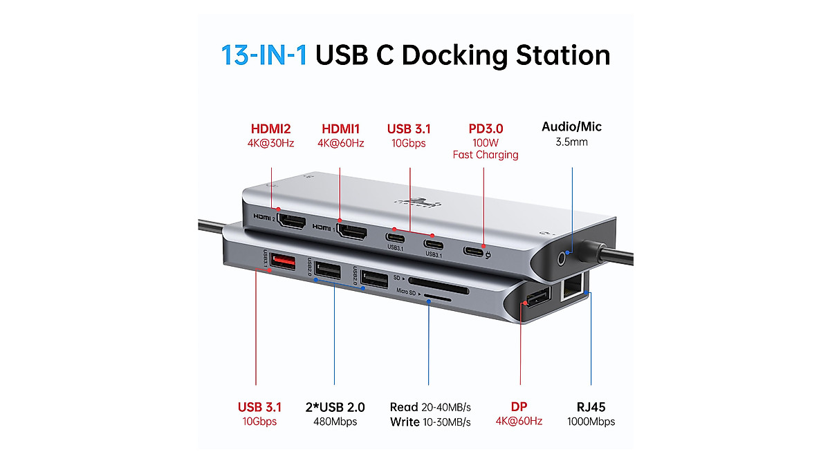 LIONWEI 13-in-1 Laptop Docking Station - Dual HDMI & More