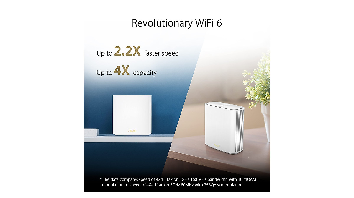 ASUS ZenWiFi Mesh WiFi 6 System - Fast & Reliable