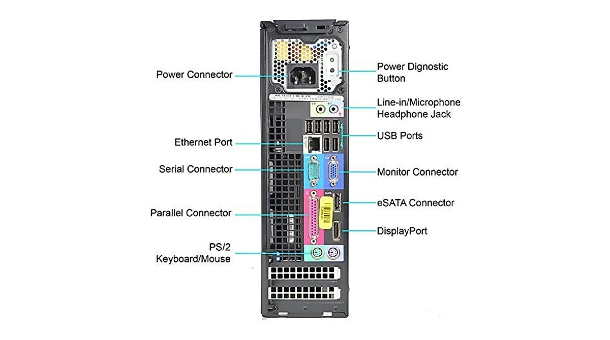 Dell Optiplex 960 SFF Desktop PC - High Performance Refurbished
