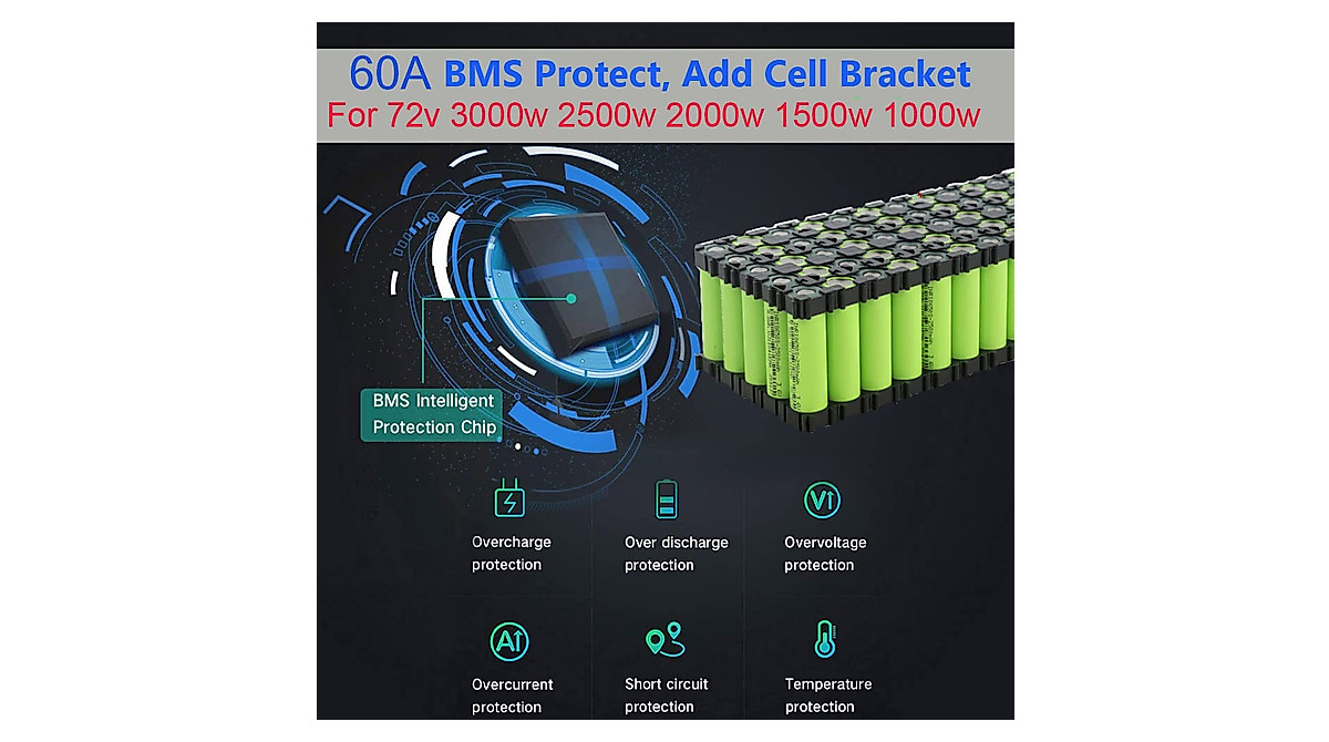 72V 20AH Ebike Battery with 60A BMS for Powerful Electric Vehicles