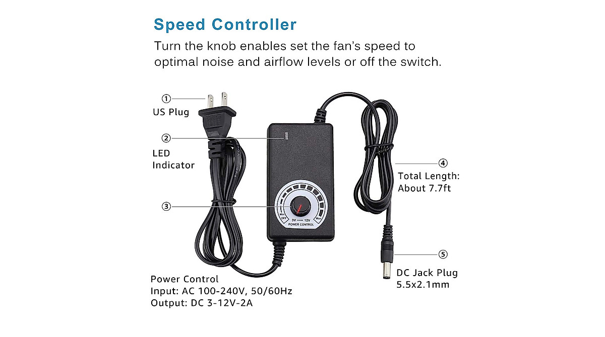 GDSTIME Router Cooling Fan for ASUS | 182CFM Airflow