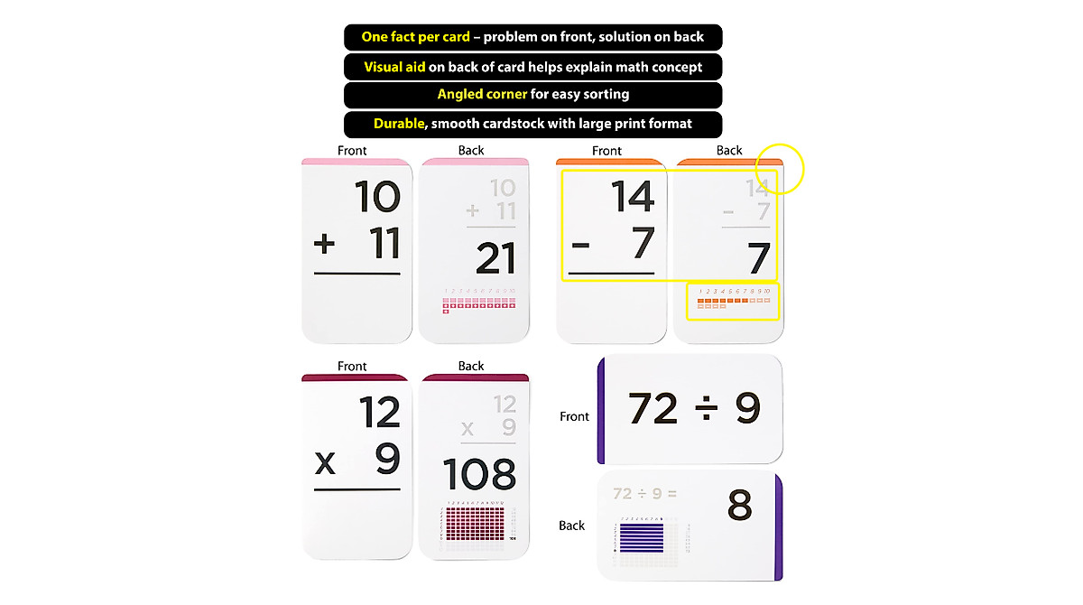 Think Tank Scholar Math Flash Cards & Dice for Kids
