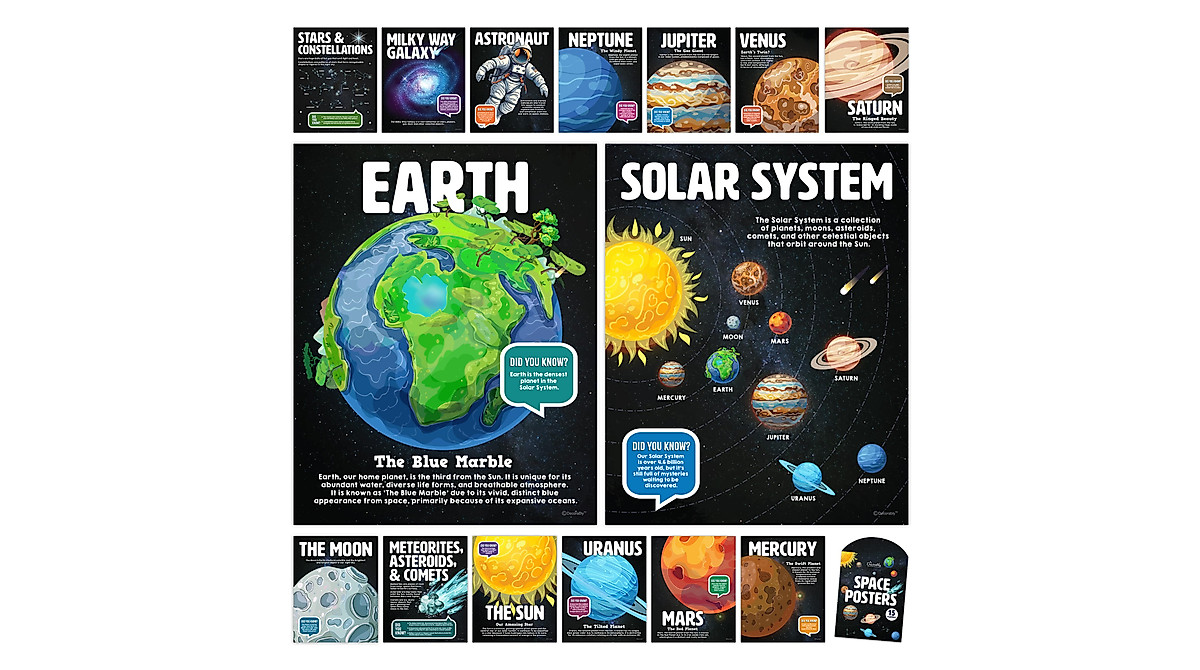 Decorably 15 Space Theme Classroom Decor - Solar System Posters
