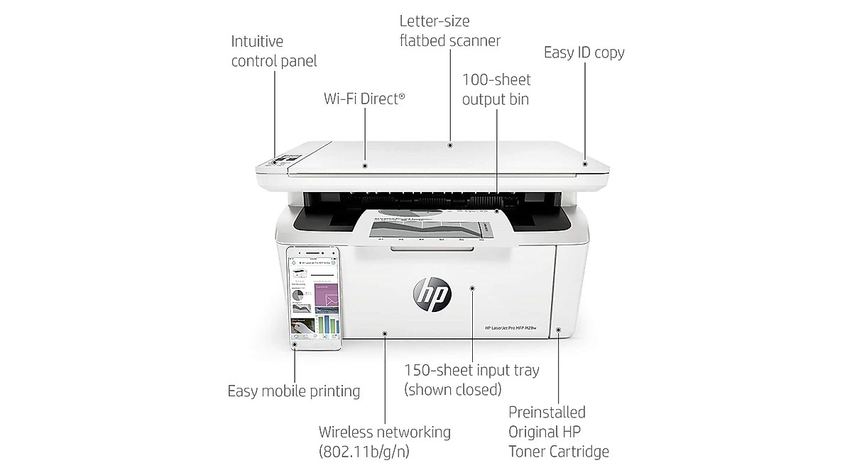 HP LaserJet Pro M28w Wireless Multi-Function Printer | Compact & Reliable
