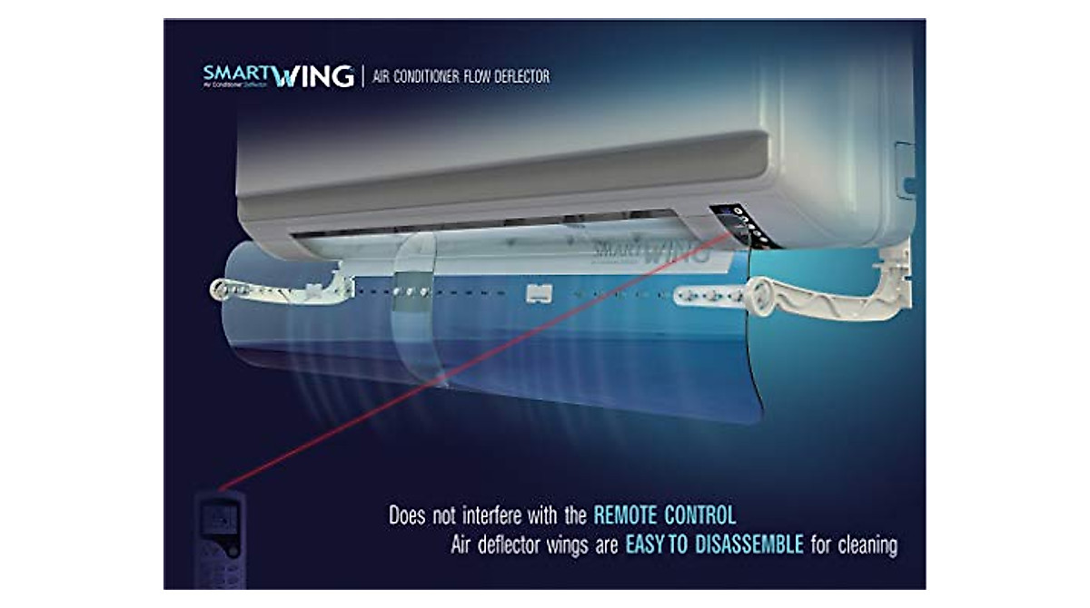 Flow Deflector for Air Conditioner - Adjustable Baffle Shield