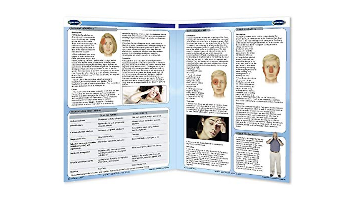 Headaches Guide - Medical Quick Reference Chart Laminated