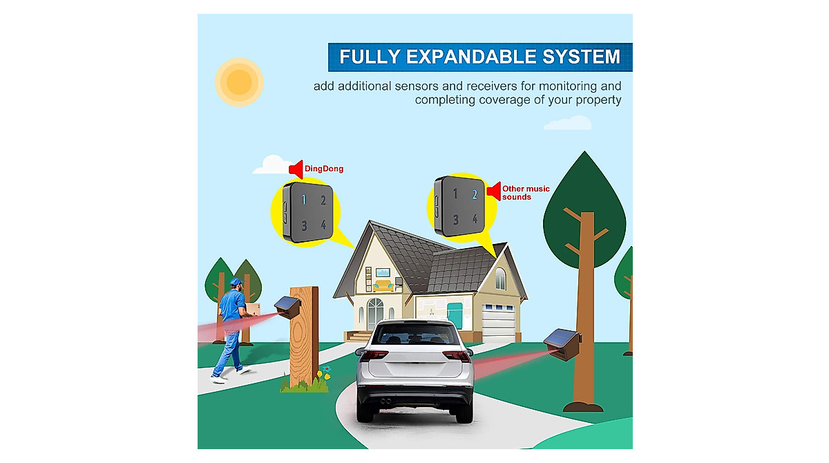 Driveway Solar Alarm System with Wireless Motion Detection