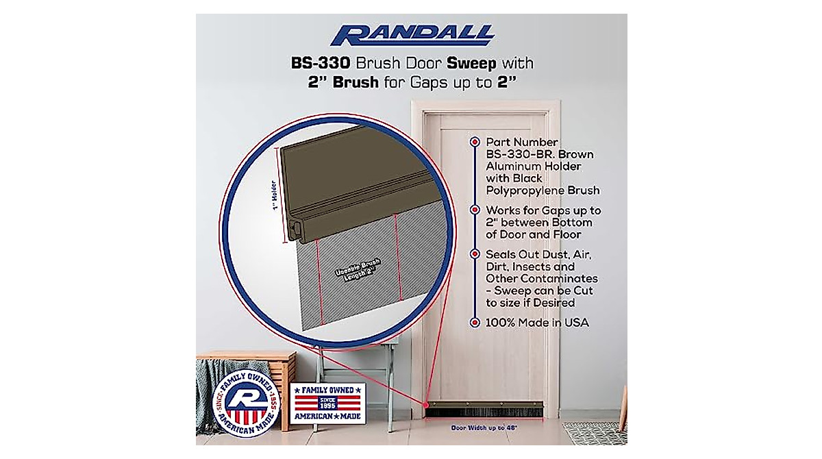 Brush Door Sweep - Surface Mounted - Sweep Height Of 1-1/4" (31.8mm