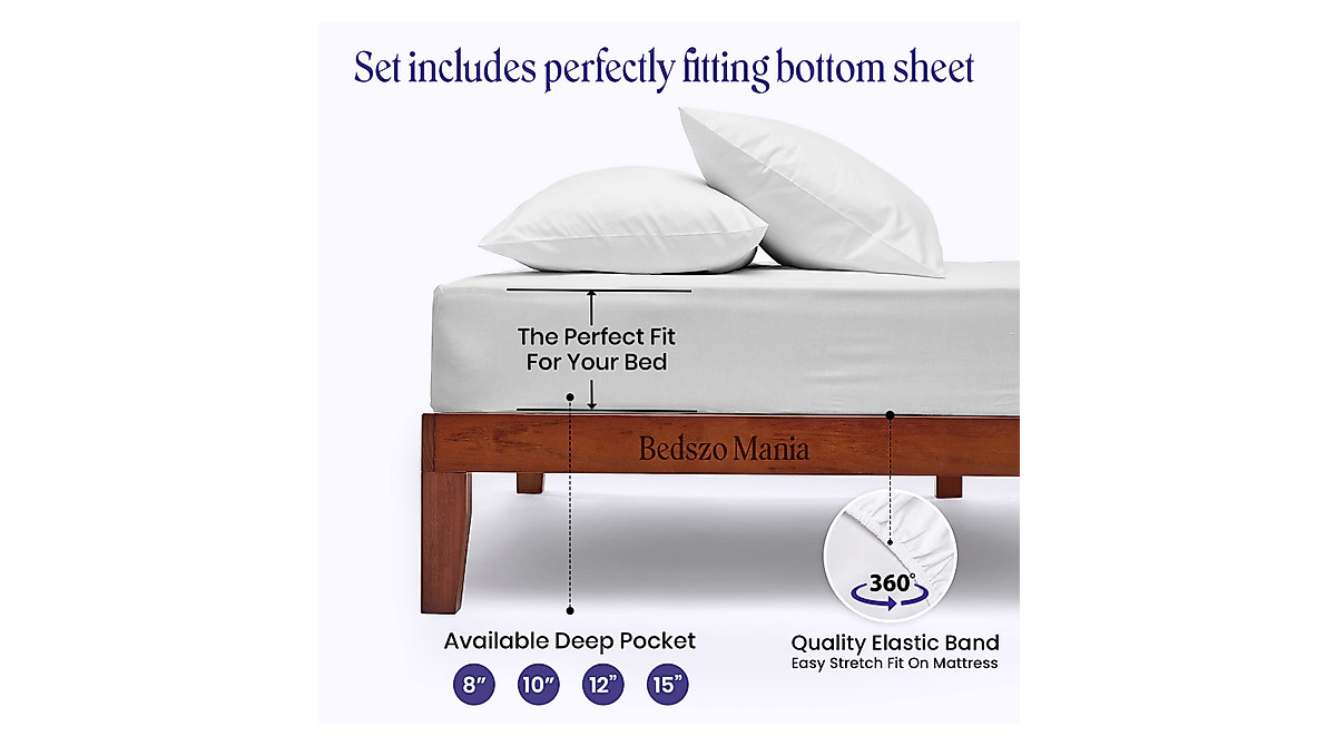 RV Bunk Sheet Set - 30 x 80 White Cotton for Cot Bunk Bed