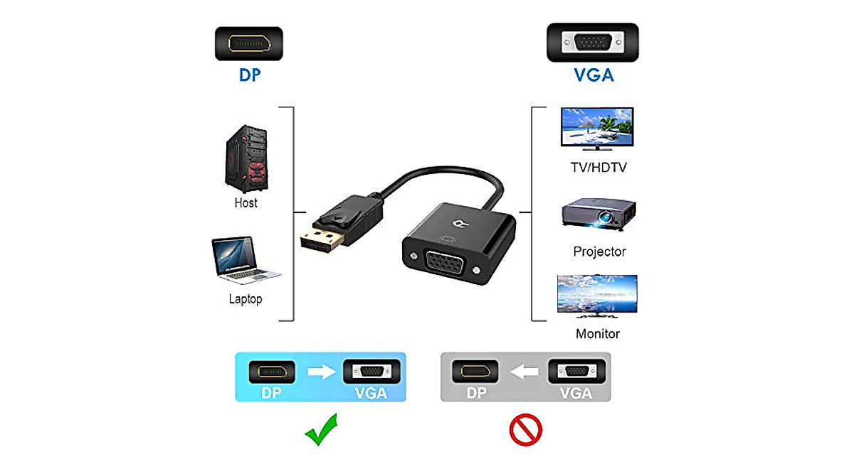 Rankie DP to VGA Adapter - High-Quality Gold-Plated