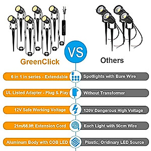 Greenclick Landscape Lighting - Bright 12V Outdoor Spotlight 6 Pack