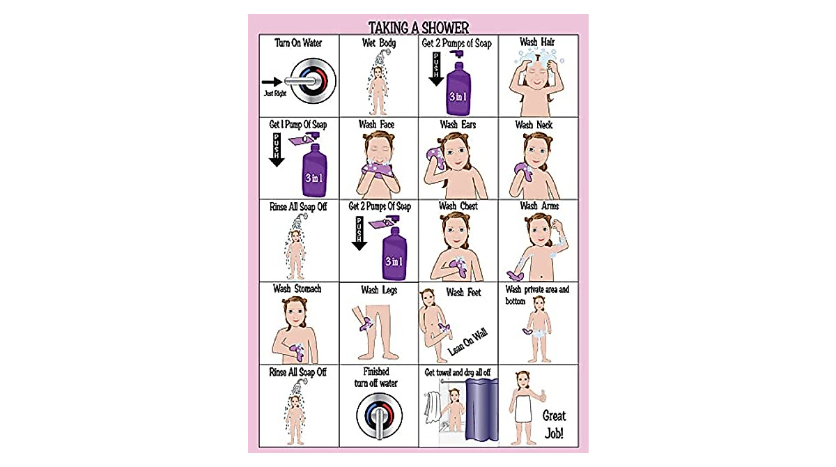 Girls Shower Chart - Visual Self-Care Guide for Autism & Special Needs