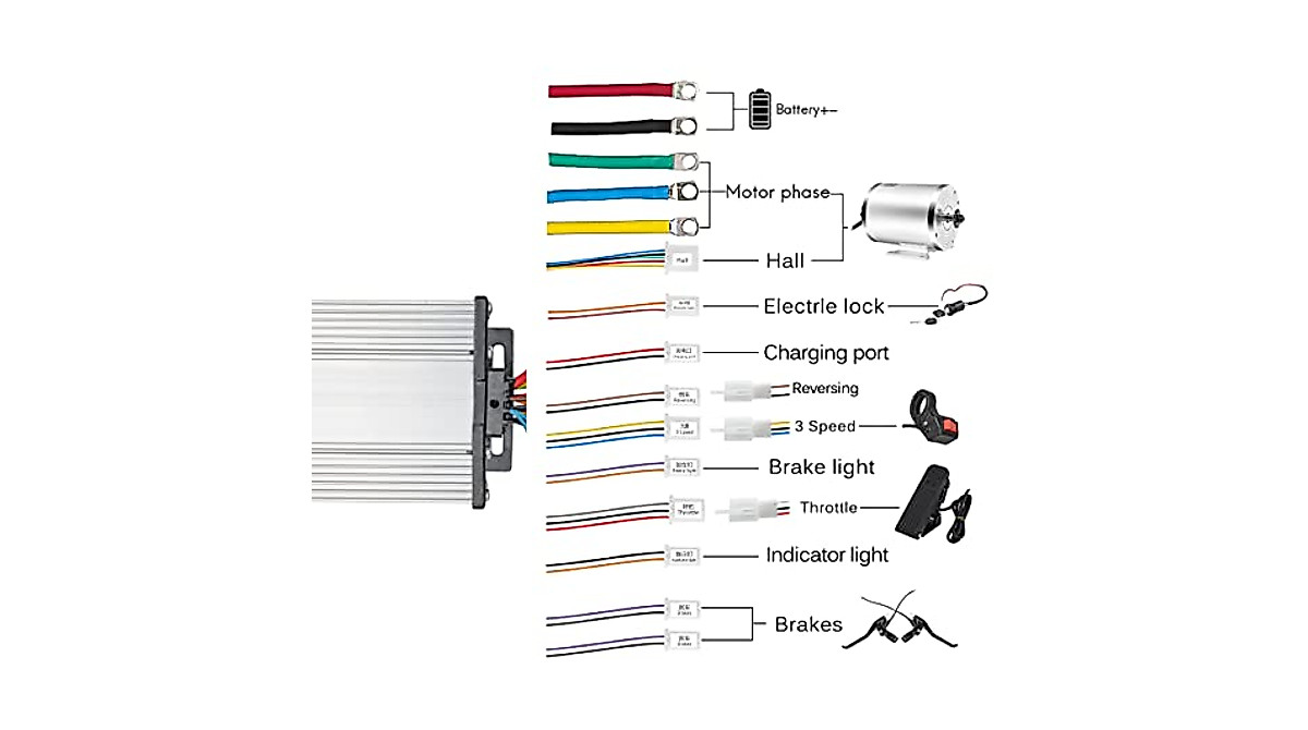 Powerful 36V Brushless DC Motor Kit for Go Karts