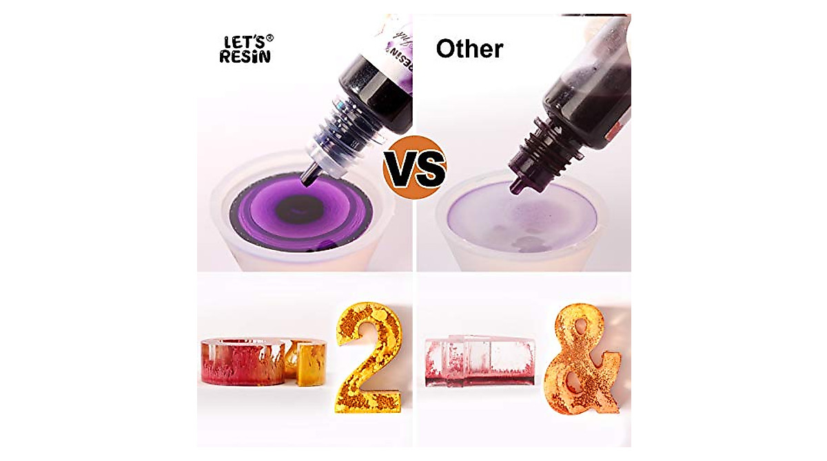 Let's Resin Alcohol Ink Set - Vibrant Colors for Epoxy Resin Art