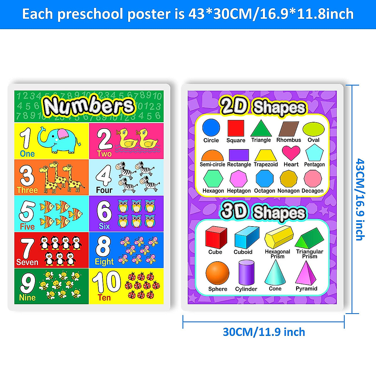 Blulu Laminated Preschool Posters for Kids Learning - 4 Pack