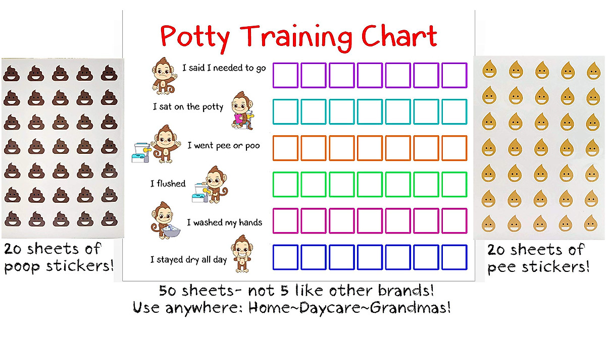 Potty Training Sticker Chart with Monkey Design - Fun Reward for Kids