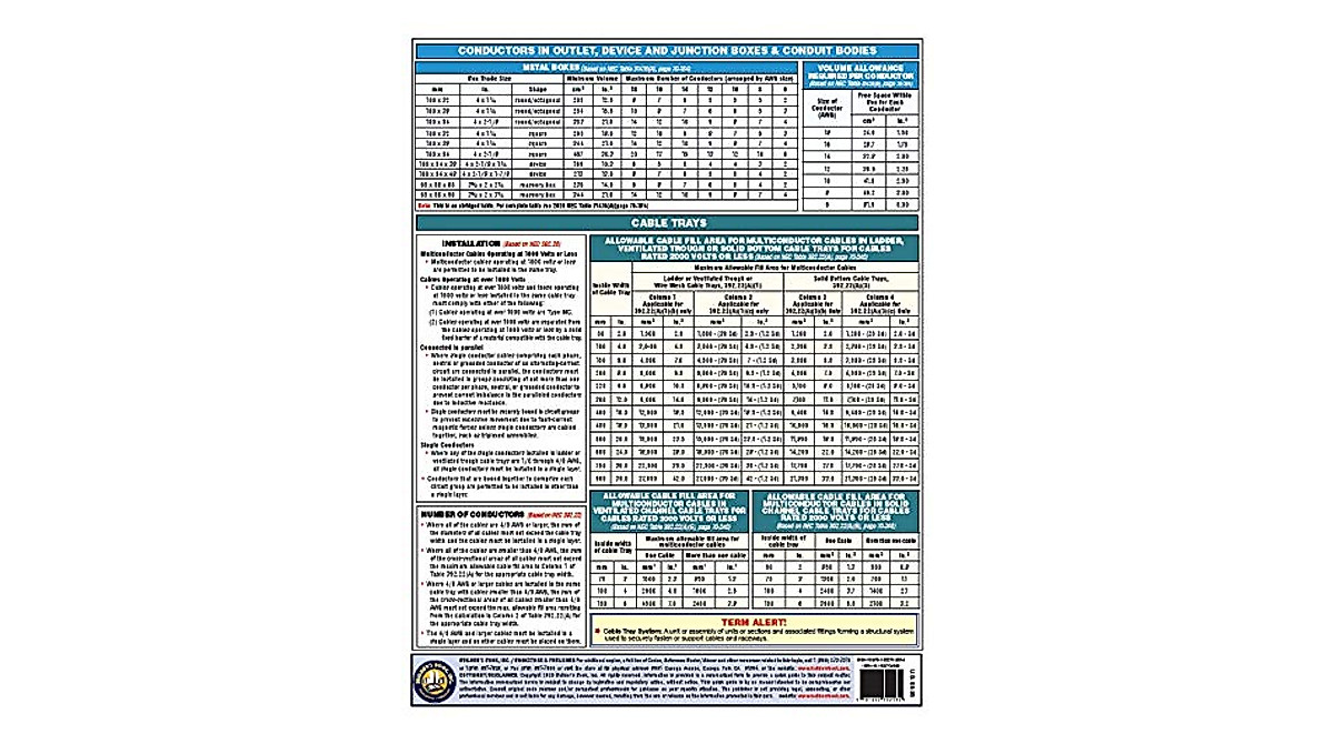 Electrical Wiring Quick-Card Based on 2020 NEC Wiring Methods & Materials