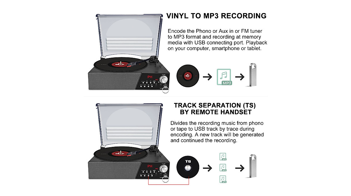 HONGUT 3 Speed Turntable & Bluetooth Vinyl Player