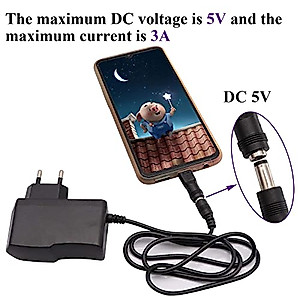 AAOTOKK 2x 5V DC Auf USB Adapter – DC 5,5×2,5mm Auf USB 2.0, Für Netzteile & Kleingeräte