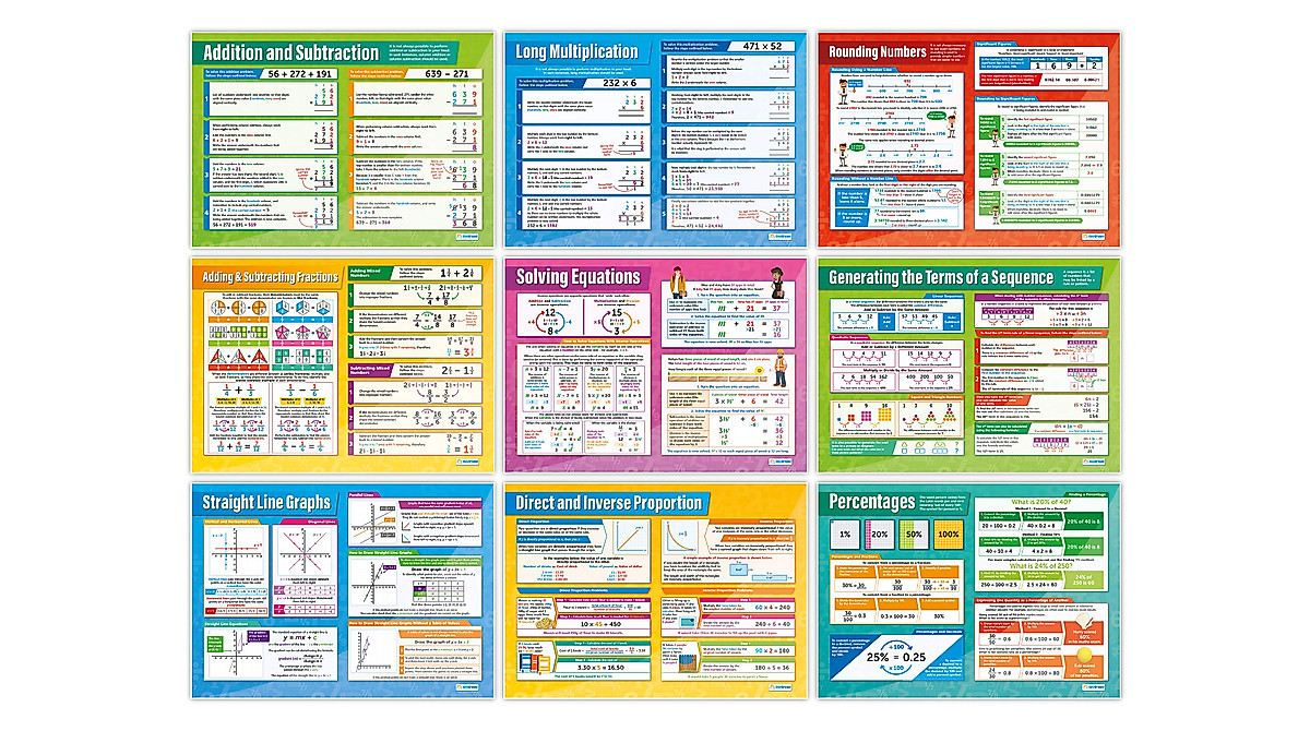 Daydream Education Probability And Statistics Math Posters - Set Of 4