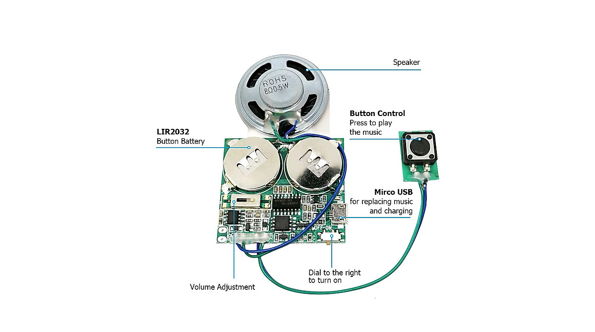 Recordable Sound Module - DIY Music Card Maker