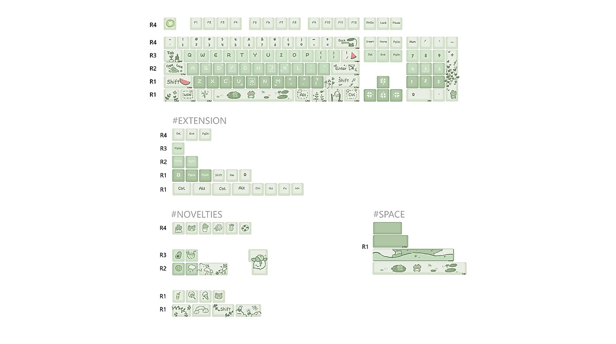 Cmokifuly Frog Cute Keycaps MDA Profile Custom PBT Green Keycap for ...