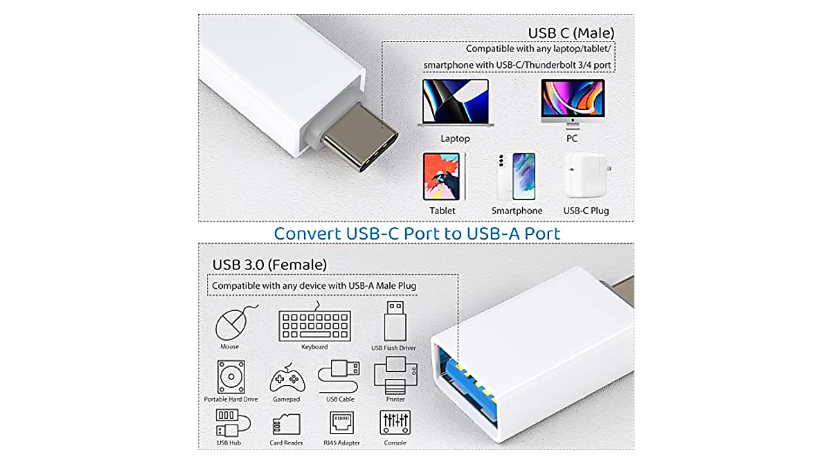 Syntech USB C To USB 3.0 Adapter 2-Pack | Space Grey Metal Connector For MacBook Pro/Air, IPad, Thunderbolt