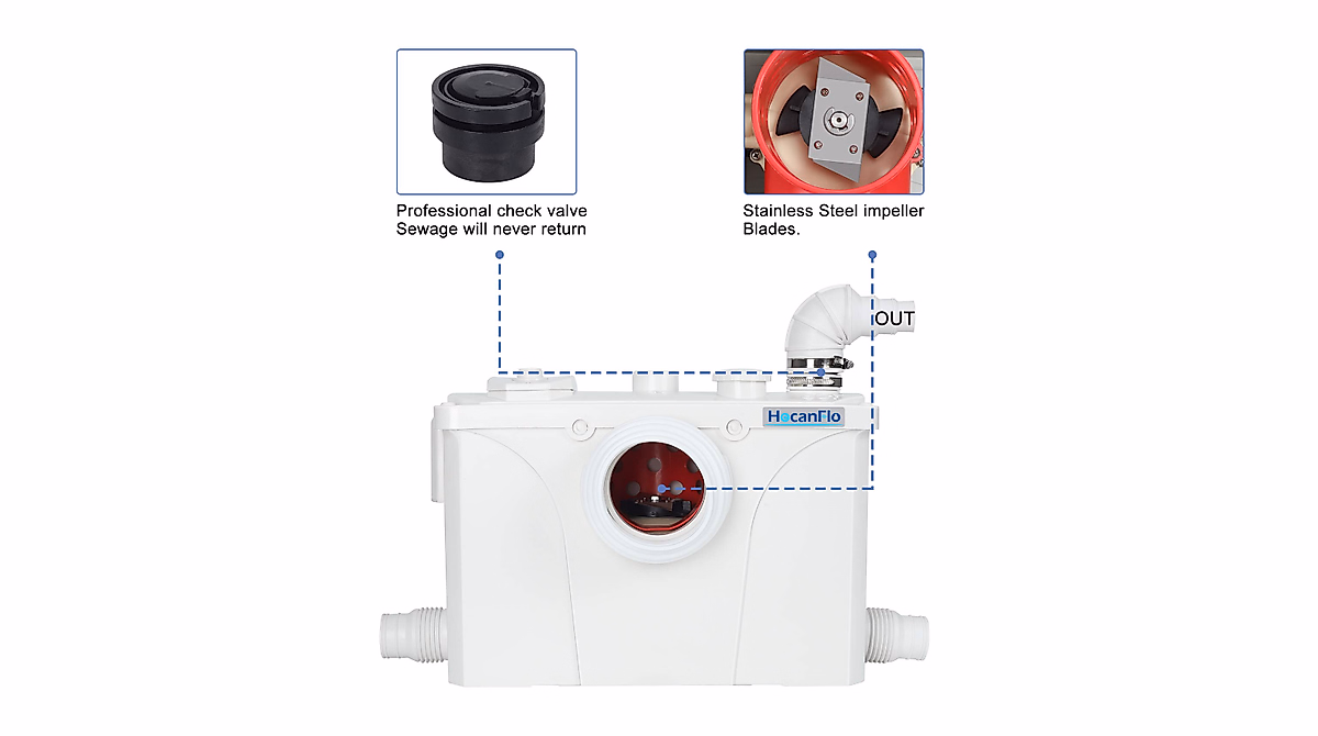 Upflush Macerating Toilet System for Easy Install