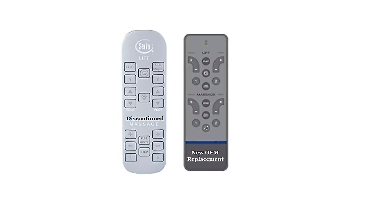 Serta Motion Signature Replacement Remote – New 2020 Model