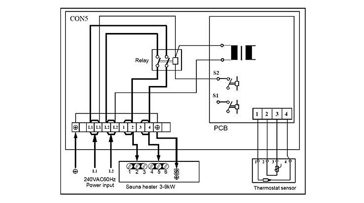 Stufa Oceanic Per Sauna Finlandese Da 9kW Professionale (uso Intensivo - Foto 2