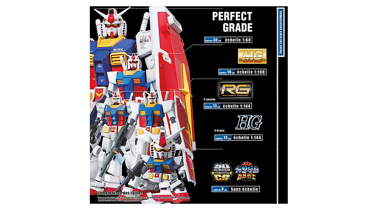 Bandai MK57986 Mega Maat 1/48 Eenhoorn [Destroy-Modus] Gundam UC accessoires, geen, 43,2 cm