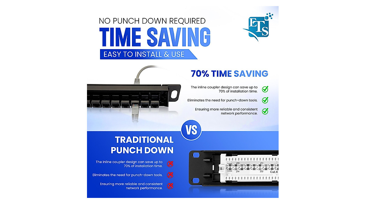 ETS 24 Port Patch Panel - Organize Your Network Easily