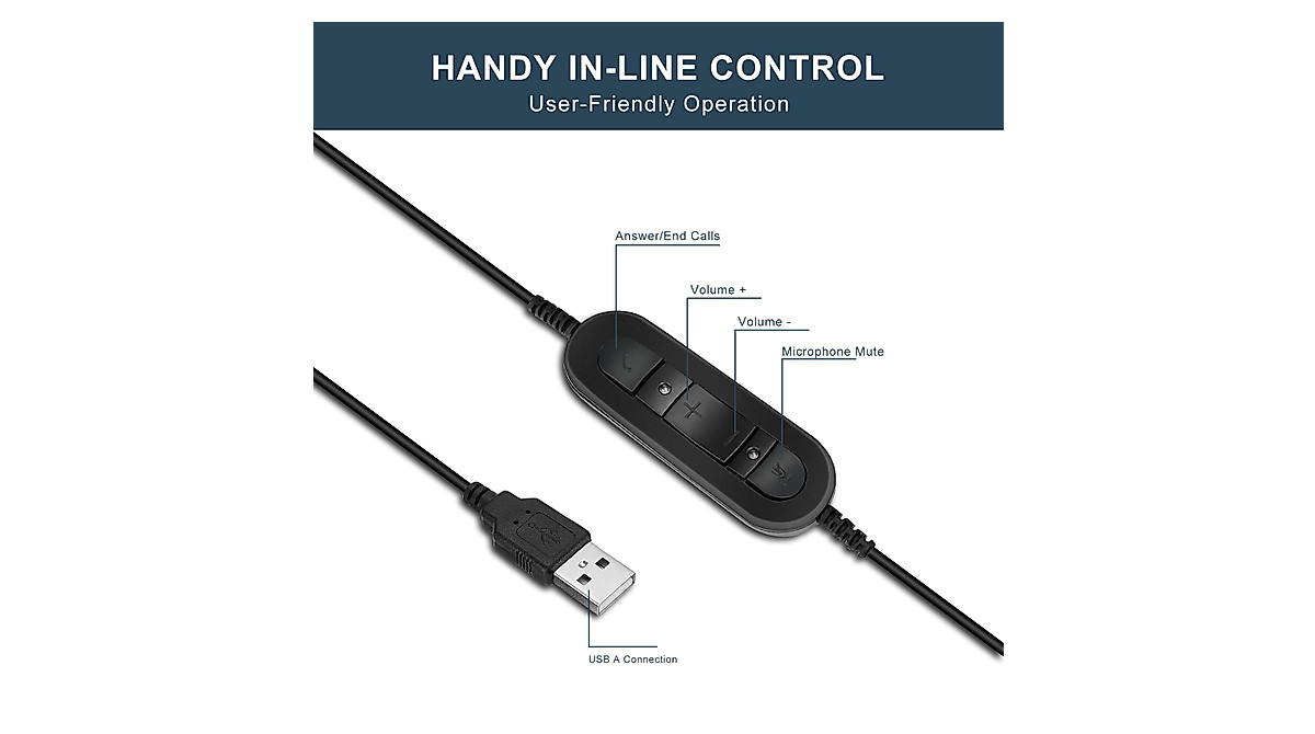 Yexatel USB Headset Mit Noise Cancelling - Ideal Für Home Office & Zoom Meetings