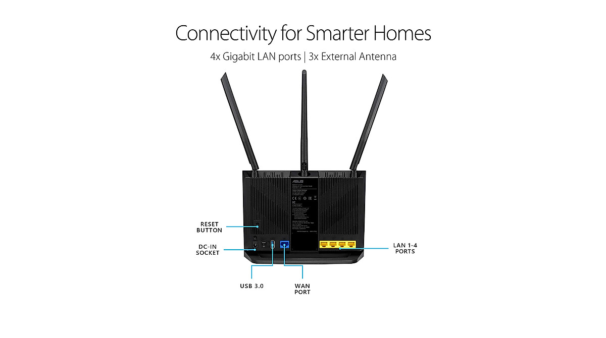 ASUS AC1750 WiFi Router - Dual Band, MU-MIMO & Parental Control