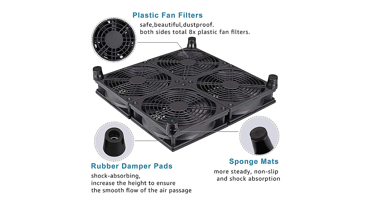 GDSTIME Router Cooling Fan for ASUS | 182CFM Airflow