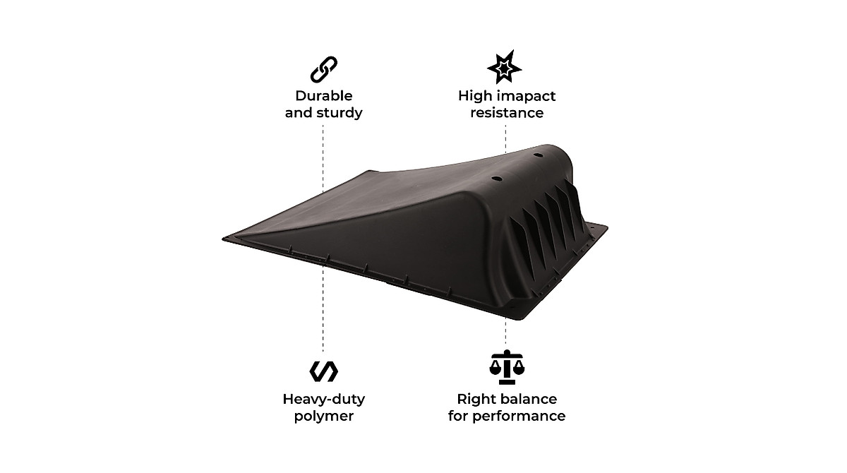 Ultimate Skate Ramp Set for Stunts & Jumps | Sakar